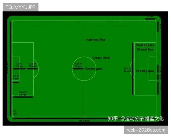 任意球必须在距犯规点至少9.15米处执行的规则解析