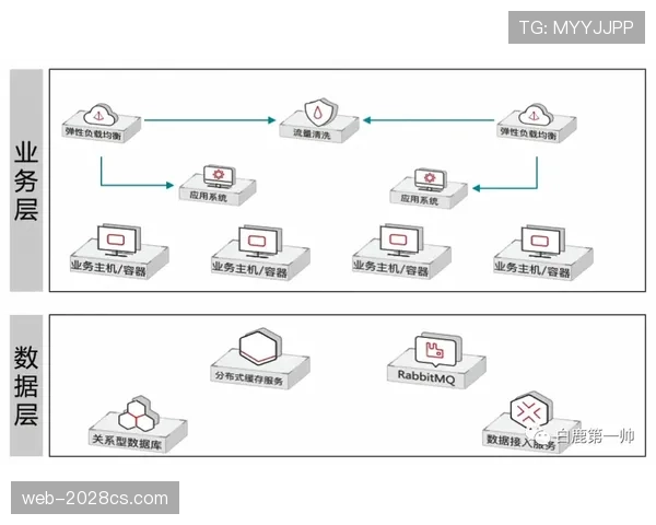 杜埃终结能力短板的赛场影响及技术提升路径分析