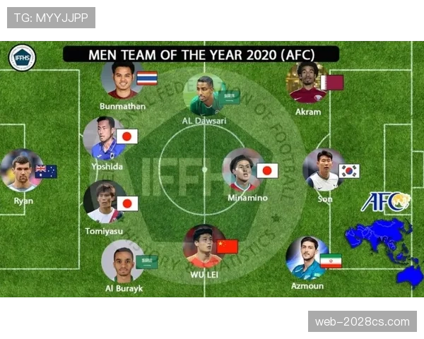 孙兴慜与本田圭佑的亚洲历史地位之争：如何从成就与影响力维度衡量二者高下