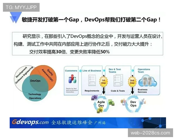 维蒂尼亚进攻转型解析：从横向传导到纵向突破的进化路径