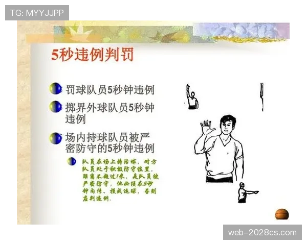 讲解篮球二次起跳规则：新手必须掌握的关键违例判定