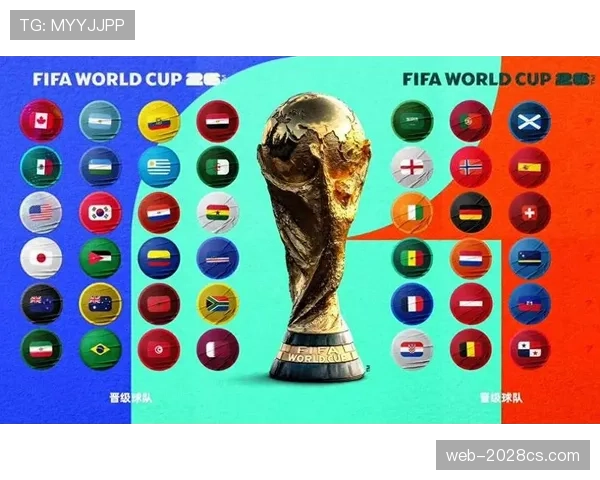 2026世界杯48队12小组赛制规则详解及晋级出线条件