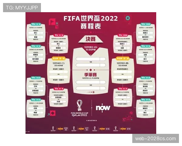 奥地利冲击2026世界杯预选赛关键战 晋级之路全解析 奥地利冲击2026世界杯预选赛关键战 晋级之路全解析