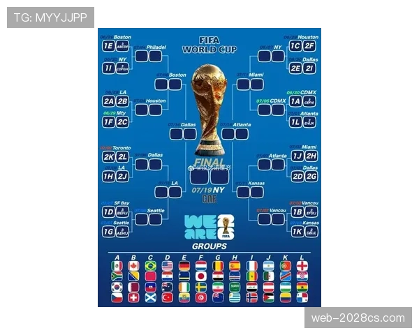 2026世界杯赛制和2022世界杯区别