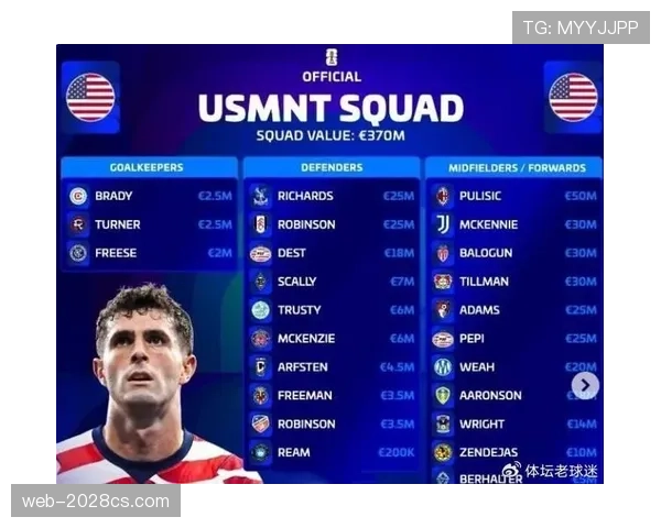 2026世界杯美国队能否创造主场最佳战绩 2026世界杯美国队能否创造主场最佳战绩