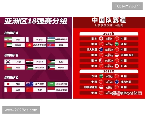 阿尔及利亚2026世界杯预选赛阵容预测 谁能扛起北非之狐进攻大旗 阿尔及利亚2026世界杯预选赛阵容预测 谁能扛起北非之狐进攻大旗