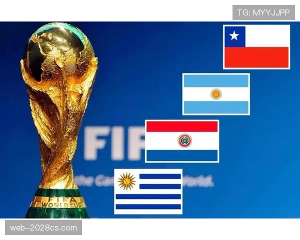 2026世界杯32强晋级规则全解析